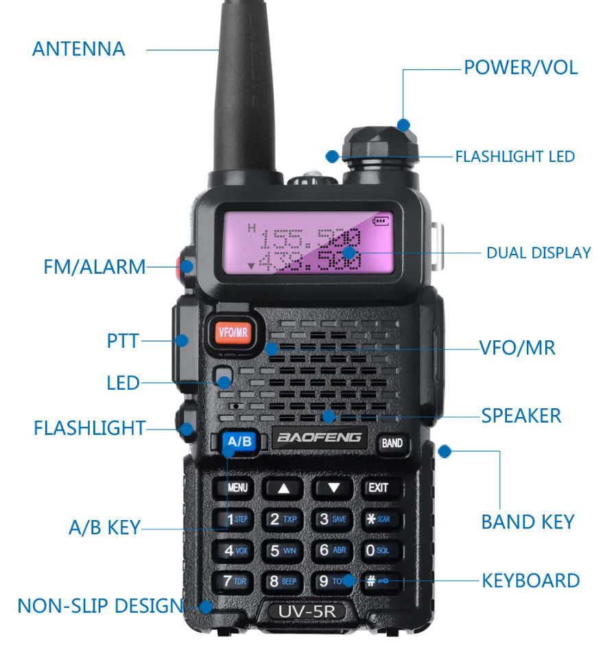 Baofeng UV‑5R – Conjunto de 2 Walkie Talkies - Alcance até 8 km