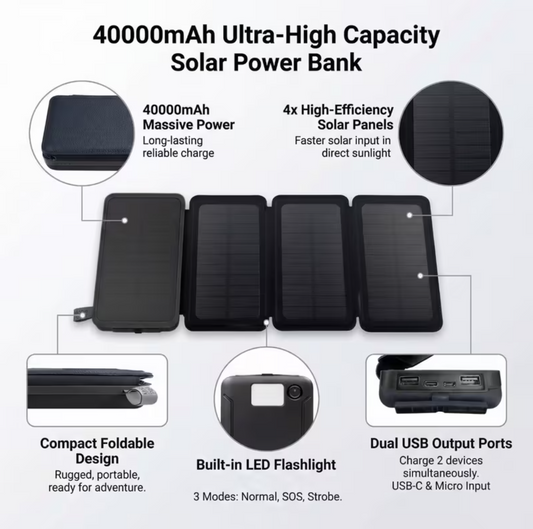 Power Bank Solar 40 000 mAh – Carregador Dobrável de 4 Painéis Solares