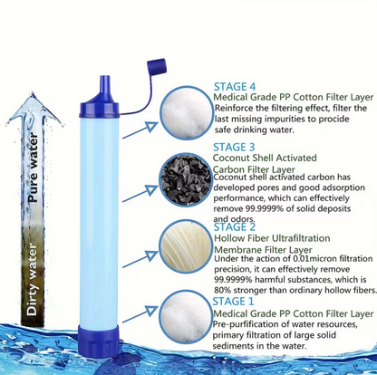 Purificador de Água Portátil - até 1500 L de água purificada