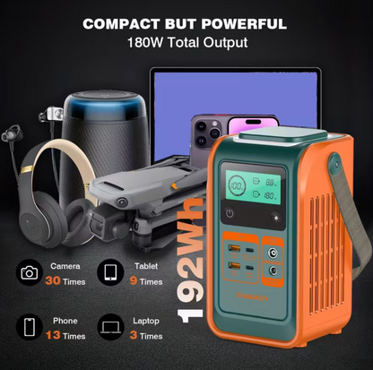 SWAREY Estação de Energia Portátil 192Wh - Power Bank Solar com Fast Charging 140W
