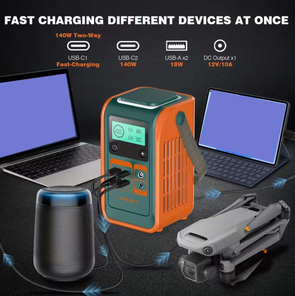 SWAREY Estação de Energia Portátil 192Wh - Power Bank Solar com Fast Charging 140W