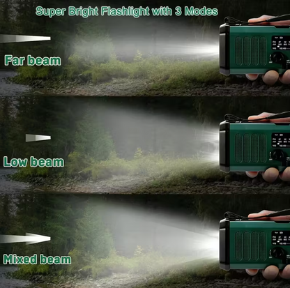 Radio de emergencia multifuncional: linterna, botón SOS y batería de 10000 mAh