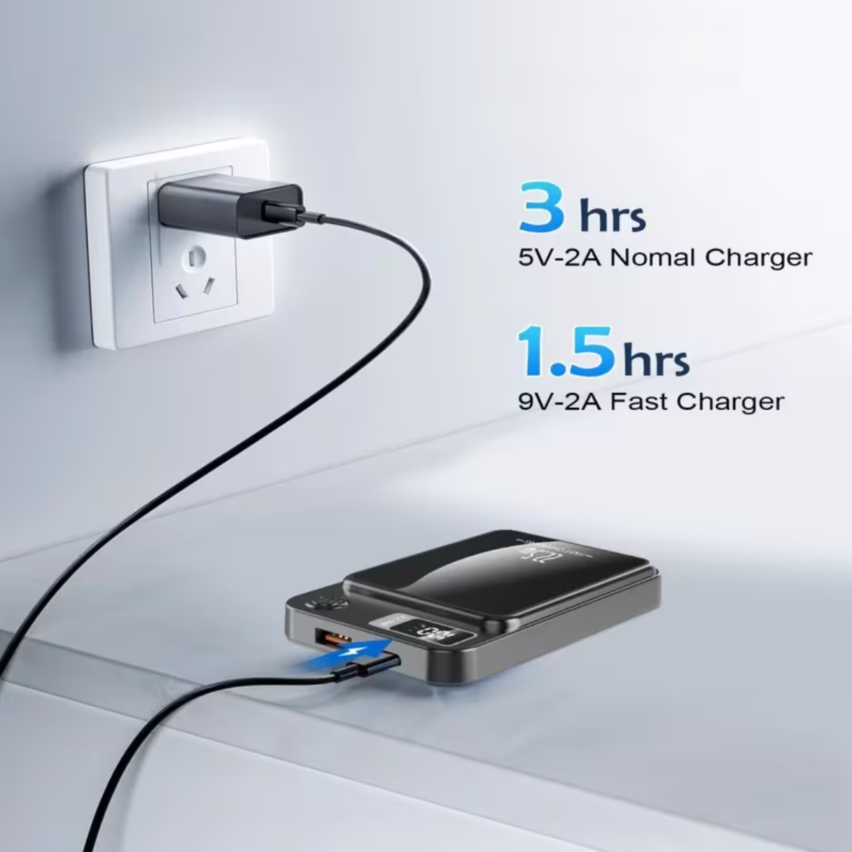 Power Bank Magnético 10 000 mAh